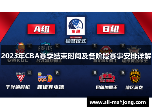 2023年CBA赛季结束时间及各阶段赛事安排详解