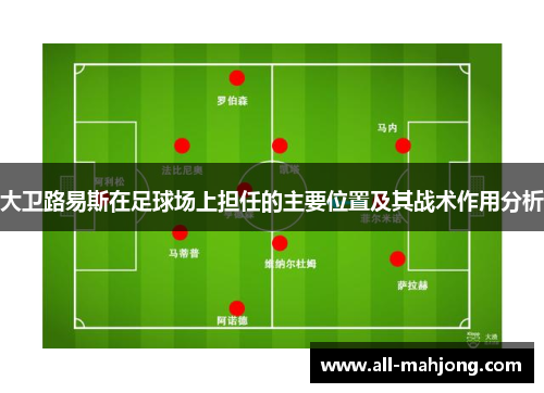 大卫路易斯在足球场上担任的主要位置及其战术作用分析