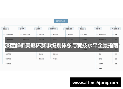 深度解析美冠杯赛事级别体系与竞技水平全景指南 深度解析美冠杯赛事级别体系与竞技水平全景指南
