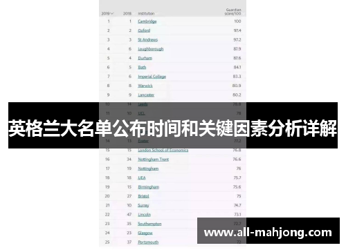英格兰大名单公布时间和关键因素分析详解