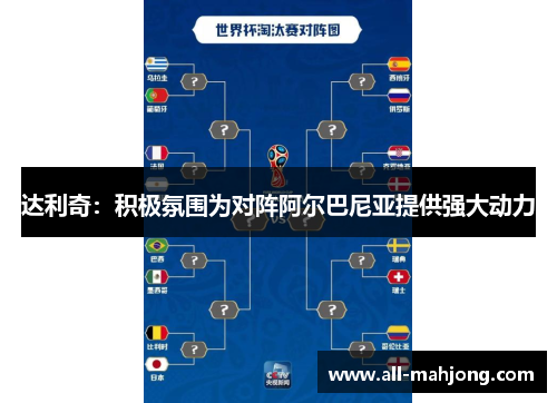 达利奇：积极氛围为对阵阿尔巴尼亚提供强大动力