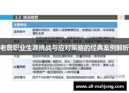 老詹职业生涯挑战与应对策略的经典案例解析