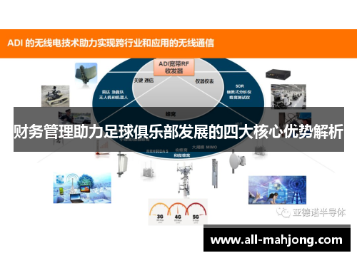 财务管理助力足球俱乐部发展的四大核心优势解析