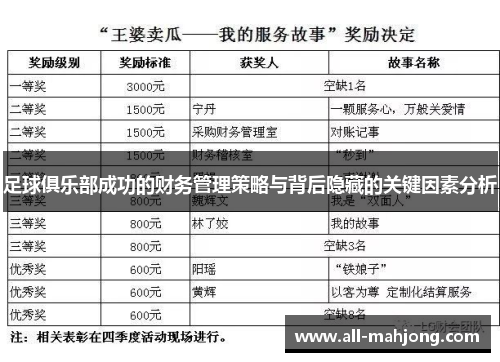 足球俱乐部成功的财务管理策略与背后隐藏的关键因素分析