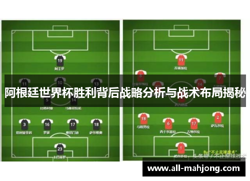 阿根廷世界杯胜利背后战略分析与战术布局揭秘