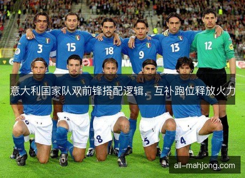 意大利国家队双前锋搭配逻辑，互补跑位释放火力